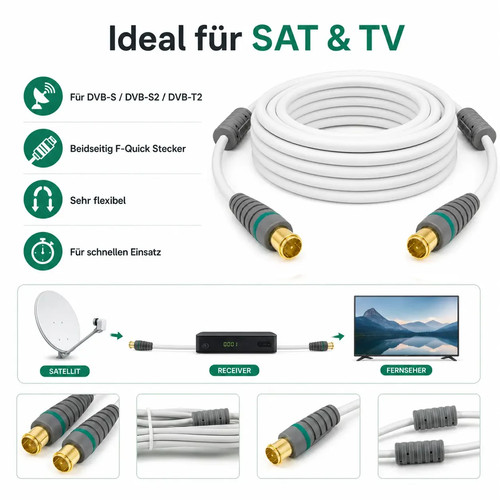 Koaxialkabel quick stecker - koaxialkabel, f-quick-stecker